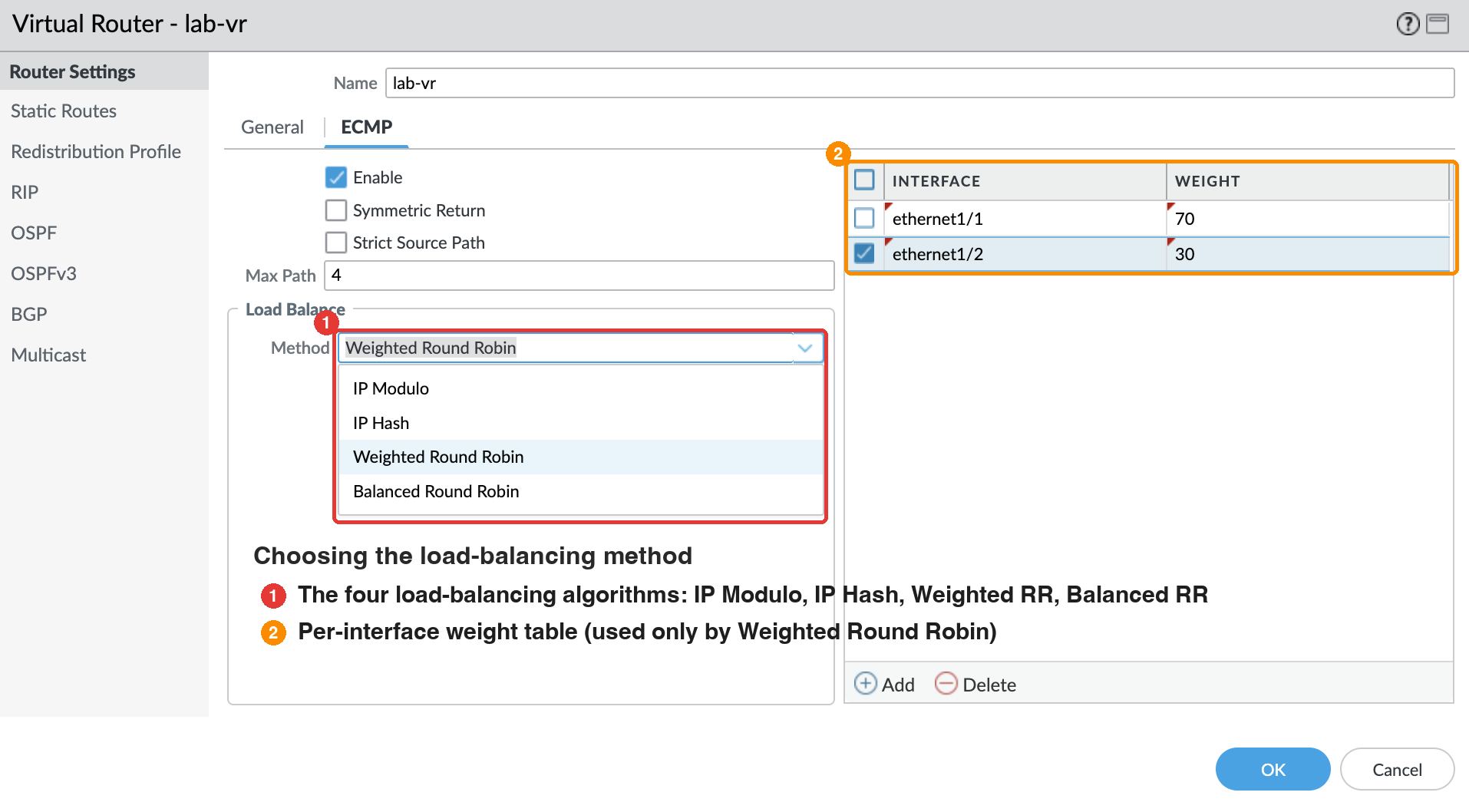 Annotated PAN-OS ECMP load-balance Method dropdown — IP Modulo, IP Hash, Weighted Round Robin, and Balanced Round Robin — with the per-interface weight table visible on the right